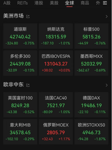 双悦网 刚刚朝鲜大消息！朝鲜约140万名青年同盟干部和青年学生报名参军或复队