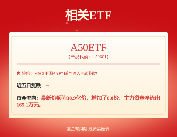 锦达网 海富通致远量化选股股票发起A,海富通致远量化选股股票发起C: 海富通致远量化选股股票型发起式证券投资基金基金合同